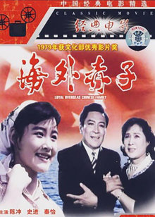 利益与代价
